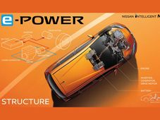 Nissan’s New e-Power Electric-Motor Drivetrain Revealed