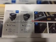 2016 Hyundai Tucson Brochure Leaked Prior To Launch — Full Specs And Details Revealed!