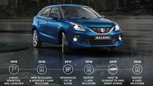 Maruti Suzuki Baleno Sales Crosses 8 Lakh Units Milestone Mark: Detailed Report