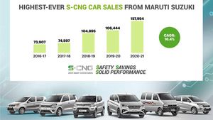 Maruti Suzuki Sells Most Number Of Factory-Fitted CNG Cars: 1.57 Lakh Cars Sold In FY20-21