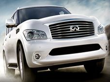 ಭಾರತಕ್ಕೆ ನಿಸ್ಸಾನ್ 