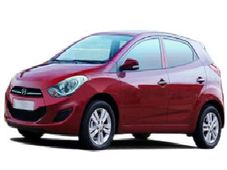 ಹ್ಯುಂಡೈ ಇಯಾನ್ ನಿಂದ ಮಾರುತಿ ಸುಜುಕಿಗೆ ಹಿನ್ನಡೆ?!