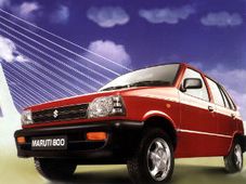 ಗ್ರಾಹಕ ತೃಪ್ತಿ ವಿಷ್ಯದಲ್ಲಿ ಮಾರುತಿ ಸುಜುಕಿಗೆ ಅಗ್ರಸ್ಥಾನ