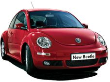 ನಿಮ್ಮ ಗರ್ಲ್ ಫ್ರೆಂಡ್ ಇಷ್ಟಪಡಬಹುದಾದ ಟಾಪ್ 5 ಕಾರು