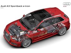 ಆಡಿಯಿಂದ 2020ರ ವೇಳೆಗೆ ಎಲ್ಲ ಪ್ರಮುಖ ಮಾದರಿಗಳ ಹೈಬ್ರಿಡ್ ವರ್ಷನ್