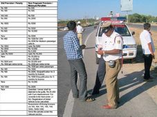 ರಸ್ತೆ ನಿಯಮ ಉಲ್ಲಂಘಿಸುವರಿಗೆ ಕಾದಿದೆ ಮಾರಿಹಬ್ಬ- ಯಾವ ನಿಯಮ ಉಲ್ಲಂಘನೆಗೆ ಎಷ್ಟು ದಂಡ ಗೊತ್ತಾ?