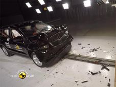 ಎನ್‌ಸಿಎಪಿ ಕ್ರ್ಯಾಶ್ ಟೆಸ್ಟಿಂಗ್‌ನಲ್ಲಿ ಫುಲ್ ಮಾರ್ಕ್ಸ್ ಪಡೆದ ಸ್ಕೋಡಾ ಕರೋಕ್