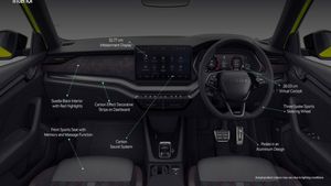 Octavia RS: ಹೊಸ ಸ್ಕೋಡಾ ಕಾರು ಬಿಡುಗಡೆ: ಬುಕ್ ಮಾಡಲು ಮುಗಿಬಿದ್ದ ಜನ: ಎಲ್ಲವು ಸೋಲ್ಡ್ ಔಟ್