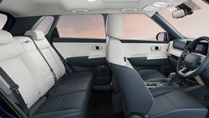 Hyundai: ನಿರೀಕ್ಷೆ ಮೀರಿ ಹೋಗುತ್ತಿವೆ ಬುಕಿಂಗ್ಸ್.. ಈ ಅಗ್ಗದ ಹ್ಯುಂಡೈ ಎಸ್‌ಯುವಿಗೆ ಫುಲ್ ಡಿಮ್ಯಾಂಡ್!