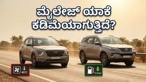 ಬೇಸಿಗೆಯ ಬಿಸಿಲಿಗೆ ತತ್ತರಿಸಿದ ಎಸ್‌ಯುವಿ: ನಿಮ್ಮ ಕಾರಿನ ಮೈಲೇಜ್ ಯಾಕೆ ಹೀಗೆ ಕುಸಿಯುತ್ತಿದೆ?
