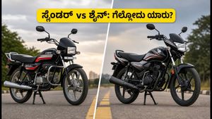 ಸ್ಪ್ಲೆಂಡರ್ vs ಶೈನ್ 125: ಜುಲೈ ತಿಂಗಳ ಬೈಕ್ ಮಾರಾಟದಲ್ಲಿ ಯಾರಿಗೆ ಅಗ್ರಸ್ಥಾನ?