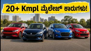 ₹10 ಲಕ್ಷದೊಳಗಿನ ಬೆಸ್ಟ್ ಮೈಲೇಜ್ ಕಾರುಗಳು: ರಿಯಲ್ ಮೈಲೇಜ್ ಮತ್ತು ಬೆಲೆ ವಿವರ ಇಲ್ಲಿದೆ!