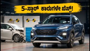 ಹೊಸ ಕಾರು ಖರೀದಿಸುತ್ತಿದ್ದೀರಾ? ಭಾರತ್ NCAP 2.0 ನಿಯಮದಡಿ ಈ 5-ಸ್ಟಾರ್ ಕಾರುಗಳೇ ಬೆಸ್ಟ್!