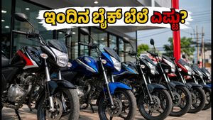ಅಕ್ಟೋಬರ್ 2026: ಸ್ಪ್ಲೆಂಡರ್, ಶೈನ್, ಪಲ್ಸರ್ ಬೈಕ್‌ಗಳ ಬೆಲೆ ಏರಿಕೆ; ನಿಮ್ಮ ನಗರದಲ್ಲಿ ಇಂದಿನ ಆನ್‌ರೋಡ್ ದರ ಎಷ್ಟು?