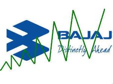 పరుగులు పెట్టిన బజాజ్ ఆటో క్యూ4 నికర లాభం