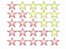 వాహనాలపై మైలేజ్‌ను తెలిపే రేటింగ్ విధానానికి శ్రీకారం!