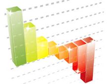 మారుతి లాభాలు తగ్గొచ్చు: మార్కెట్ విశ్లేషకులు అంచనా