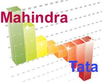 టాటా మోటార్స్‌ను ఓవర్‌టేక్ చేసిన ఎమ్ అండ్ ఎమ్!