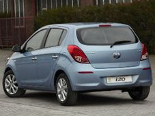 హ్యుందాయ్ ఇండియా ఉన్నత యాజమాన్యంలో మార్పులు