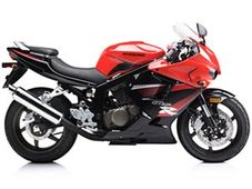 మే నెలలో మార్కెట్లోకి రానున్న హ్యోసంగ్ జిటి250ఆర్