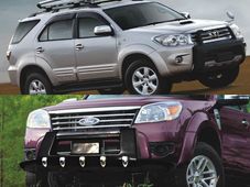 ఎమ్-టెక్ గార్డ్‌లతో స్టయిలిష్ లుక్, మరింత భద్రత