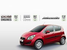 జనవరి 2013లో మారుతి సుజుకి రిట్జ్ ఆటోమేటిక్ డెలివరీలు