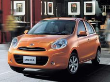 నిస్సాన్ మైక్రా డీజిల్‌పై లక్ష రూపాయల డిస్కౌంట్!