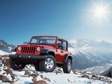 ఈ ఏడాది చివరి నాటికి రానున్న ఫియట్ జీపులు