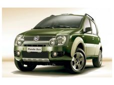 ఫియట్ క్రైస్లర్ నుంచి భారత్‌కు తొమ్మిది మోడళ్లు