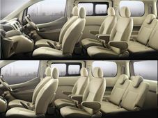 ఇవాలియా ఎమ్‌పివిలో కొత్త ఫీచర్లను జోడించిన నిస్సాన్