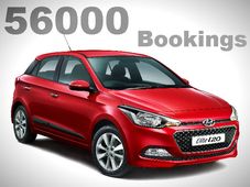 56,000 బుకింగ్స్ దక్కించుకున్న హ్యుందాయ్ ఎలైట్ ఐ20