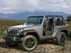 పది లక్షలలోపు ధరతో జీప్ నుండి కాంపాక్ట్ ఎస్‌యువి