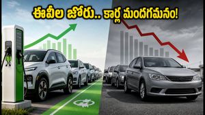 నవరాత్రి సేల్స్ అప్‌డేట్: ఈవీల జోరు.. ప్యాసింజర్ కార్ల మందగమనం! అసలు మార్కెట్‌లో ఏం జరుగుతోంది?