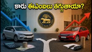 ఆర్బీఐ ఎంపీసీ మీటింగ్: కారు కొనాలనుకునే వారికి అలర్ట్.. ఈఎంఐలు తగ్గుతాయా? అక్టోబర్ 5 తర్వాతే బుక్ చేయాలా?