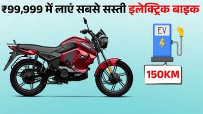 पेट्रोल खर्च की टेंशन खत्म! ₹1 लाख से कम में लाएं सबसे सस्ती Electric Bike; 150KM रेंज के साथ स्मार्ट फीचर्स