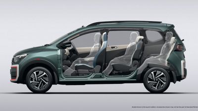 ഗ്രാവൈറ്റ് വന്നു എല്ലാം ശരിയായി, വർഷങ്ങൾക്ക് ശേഷം പതിനായിരത്തിൽ തൊട്ട് നിസാന്റെ വിൽപ്പന