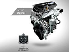 होंडा i-DTEC इंजन 1 लाख भारतीय कारों की शक्ति है