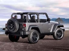 लीक हुई Jeep Wrangler के नेक्स्ट जनरेशन की तस्वीर, जानिए क्या है खास?