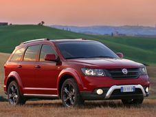 जीप कम्पास पर आधारित नई एसयूवी डेवलप करेगा फिएट, यह रही योजना