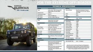 Force Gurkha Xtreme का ब्रोशर हुआ लीक - जानें डिटेल्स