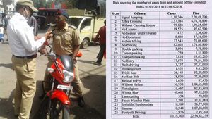 पुणे ट्रैफिक पुलिस ने 8 महिने में वसूला 22 करोड़ से अधिक का जुर्माना 