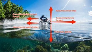 इस ट्रीक को जान लीजिए आप भी पानी पर बाइक दौड़ा सकेंगे