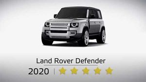 Land Rover Defender 110 Safety Rating: लैंड रोवर डिफेंडर 110 को मिली 5 स्टार सेफ्टी रेटिंग, जानें