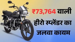 Hero Splendor का जलवा! दनादन सेल की दम पर कंपनी को बनाया नंबर-1, GST Cut के बाद मात्र ₹73,764 रह गई कीमत