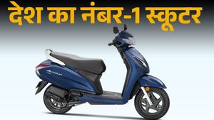 Activa और Shine के दम पर Honda टू-व्हीलर्स की दनादन सेल, डेली खरीद रहे 20 हजार ग्राहक; आपकी फेवरेट कौन? 