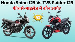Honda Shine Vs TVS Raider: ऑफिस अप-डाउन के लिए कौन-सी बाइक बेस्ट? शोरूम जानें से पहले जान लें ये खास अंतर