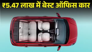ऑफिस आने-जाने के लिए बेस्ट है Hyundai की सबसे सस्ती कार; 27 KM माइलेज, 6 एयरबैग और एडवांस फीचर्स से लैस 