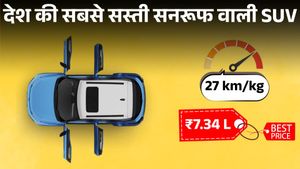 ये है देश की सबसे सस्ती सनरूफ वाली SUV; 27 KM माइलेज के साथ 5-स्टार सेफ्टी, कीमत मात्र ₹7.34 लाख 