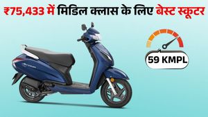 कम बजट में लाएं Honda का ये दमदार स्कूटर; मिलेगा 59 Kmpl माइलेज और स्मार्ट फीचर्स, मिडिल क्लास के लिए बेस्ट 