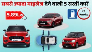 फुल टैंक में दौड़ेगी 1000 KM; ये हैं सबसे ज्यादा माइलेज देने वाली Top-5 Cars, कीमत मात्र ₹5.89 लाख 